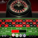 Why Online Roulette is Perfect for New Players